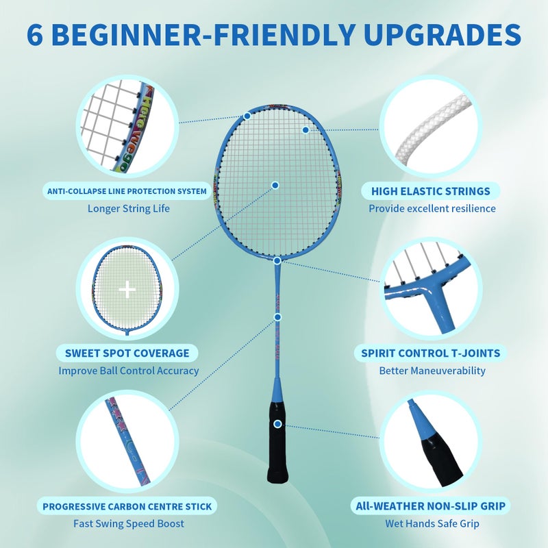 Senston Lightweight Beginner Badminton Set | 2 Rackets, 2 Shuttlecocks, Carry Bag White and Blue - Image 2